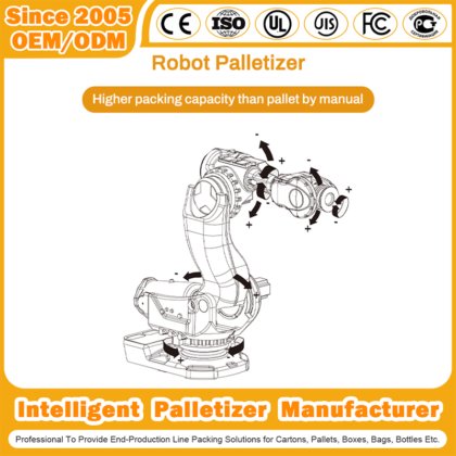 Robot Palletizing Manufacturer Shrink Wrapping