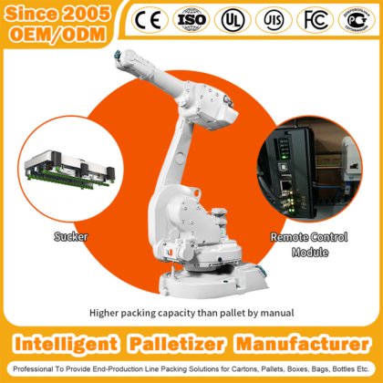 Robot Palletizing Manufacturer Shrink Wrapping