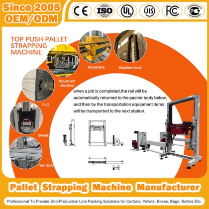 Automatic Pallet Wrapping Strapping Machine