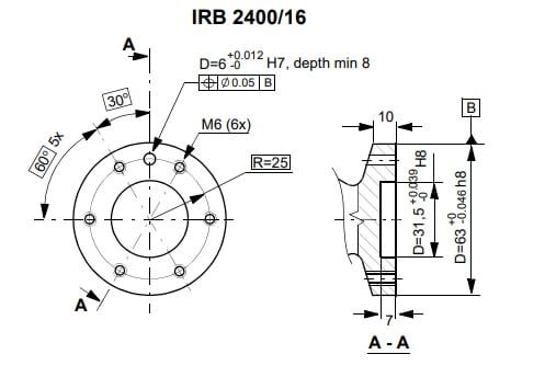 ABB IRB 2400 M2000
