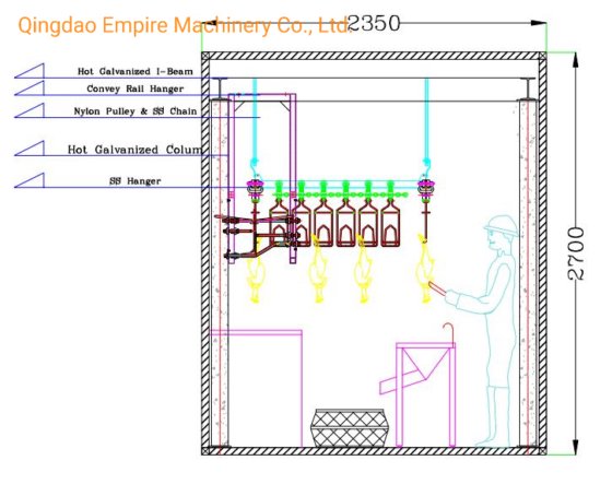 エメとても良い新しいカスタマイズデザインの家禽移動式屠殺設備を屠殺場の精肉設備に適した良い価格で提供します。