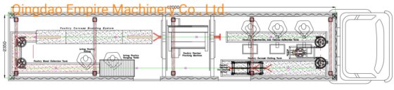 エメとても良い新しいカスタマイズデザインの家禽移動式屠殺設備を屠殺場の精肉設備に適した良い価格で提供します。