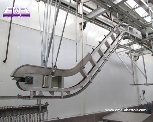 用于肉类加工的自动放气怠速桎梏输送轨道式屠宰机
