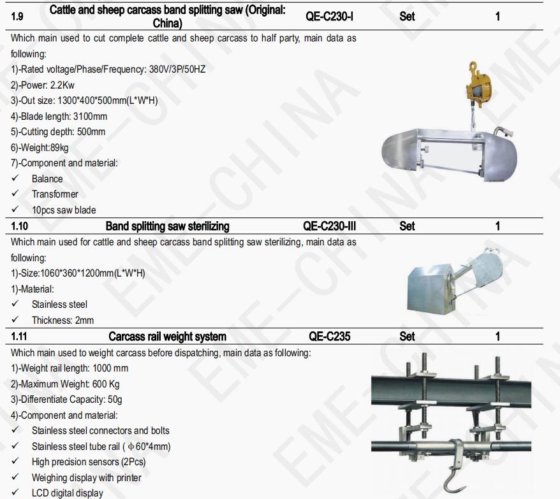 2-4-8-12 家畜 移動式 コンテナ 設備