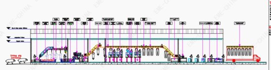 150-200 豚の日ごとの屠殺場機械と豚肉用の器具