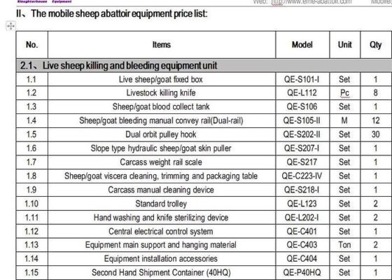1-50-100 绵羊移动式集装箱屠宰场 热销绵羊/山羊羊肉清真屠宰机加工设备