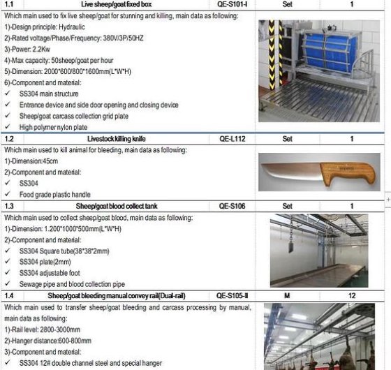 1-50-100 绵羊移动式集装箱屠宰场 热销绵羊/山羊羊肉清真屠宰机加工设备