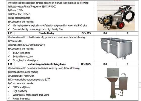 1-50-100 绵羊移动式集装箱屠宰场 热销绵羊/山羊羊肉清真屠宰机加工设备