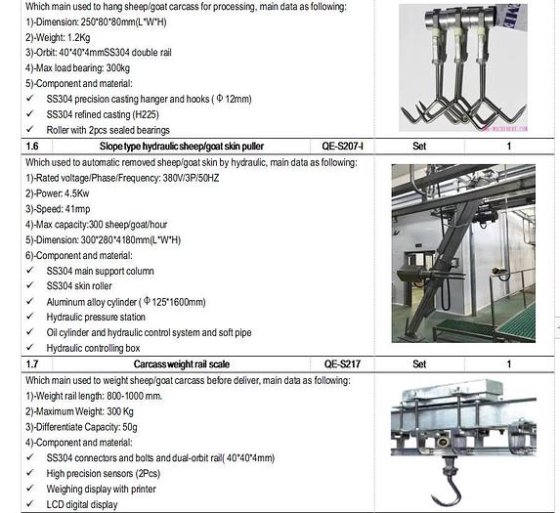 1-50-100 绵羊移动式集装箱屠宰场 热销绵羊/山羊羊肉清真屠宰机加工设备