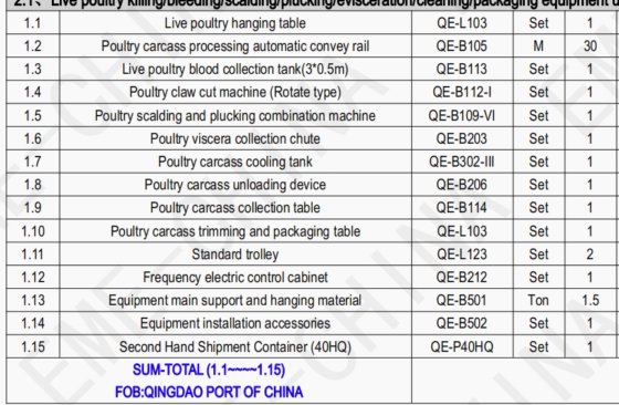 小型 500 家禽 時間あたり 移動式