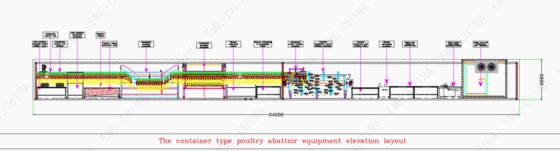 小型 500 家禽 時間あたり 移動式