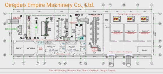 基本定制质量全自动 500 只家禽肉鸡屠宰屠宰场设备