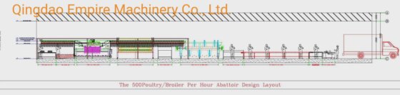 基本定制质量全自动 500 只家禽肉鸡屠宰屠宰场设备