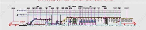每天 500 头猪屠宰场屠宰设备