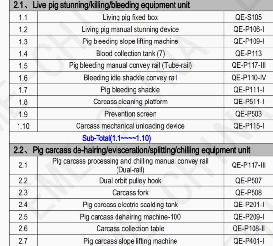 每天 500 头猪屠宰场屠宰设备
