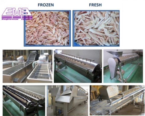 鶏肉屠殺ライン 鶏の足皮むき機 鶏の爪処理工場 家禽屠殺場