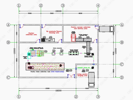 设备屠宰机定制紧凑型自动家禽鸡肉屠宰