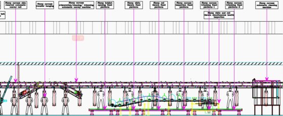 用于屠宰场的 2000-3000 只羊/天全自动绵羊山羊屠宰设备羊肉羊肉胴体加工生产线
