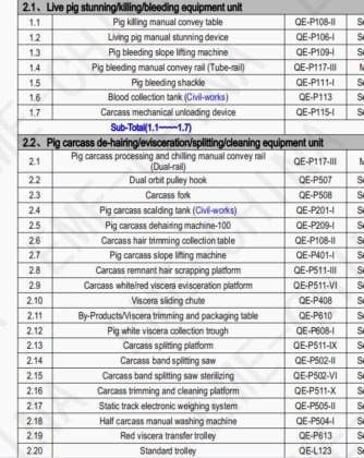 每天 100 头猪屠宰场 管式输送轨道