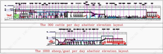 60cattle/H 牛用皮剥ぎ油圧プーラー 食肉処理設備