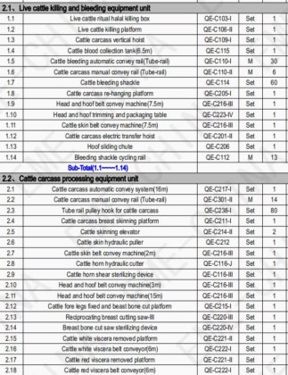 60cattle/H 牛用皮剥ぎ油圧プーラー 食肉処理設備