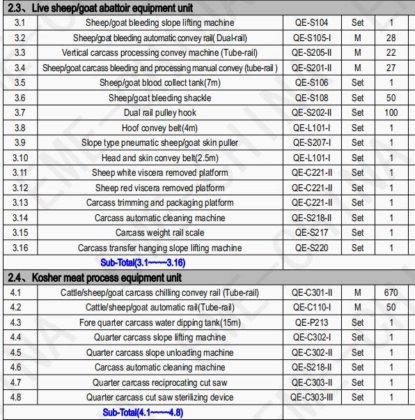 60cattle/H 牛用皮剥ぎ油圧プーラー 食肉処理設備