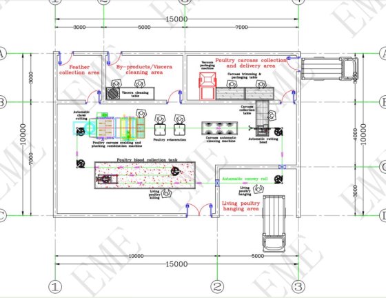 肉类生产线 家禽肉骨分离机 家禽养殖设备