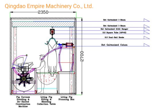 Eme 热销猪用移动式集装箱屠宰，采用优质材料，用于屠宰猪/猪肉的屠宰设备，中国制造