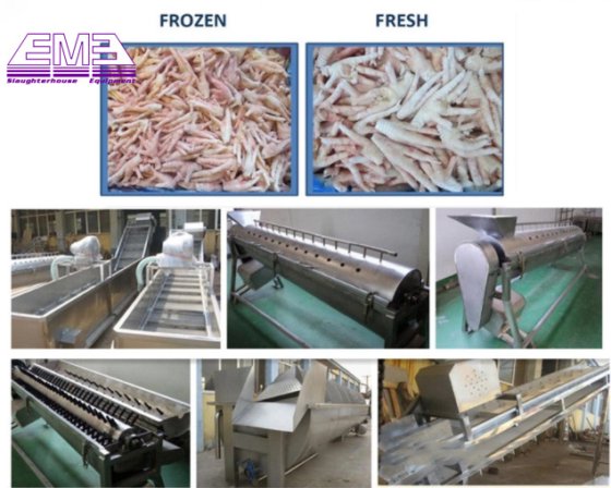 肉処理機械 鶏の羽毛抜き機 家禽屠殺設備 販売用