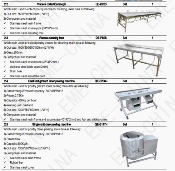 每小时 1200 只鸡的屠宰场家禽屠宰设备屠宰机