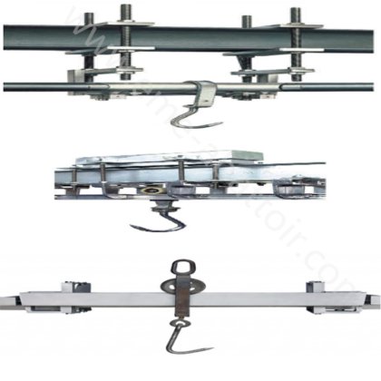 豚用電子計量システム 豚肉屠殺場処理設備