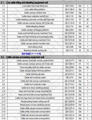 300 牛 1000 羊 往復切断鋸