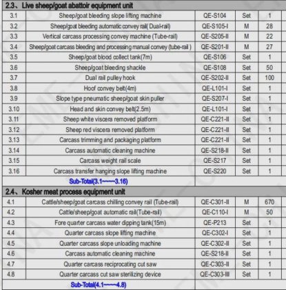 300 牛 1000 羊 往復切断鋸