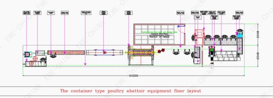300 移動式コンテナ屠殺場のための鶏肉屠殺機器