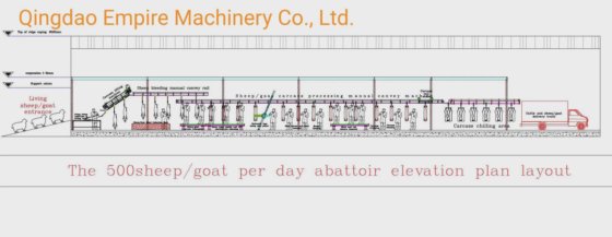500 绵羊山羊屠宰机 屠宰场屠宰设备