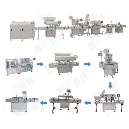 GS-32 大容量电动计数装瓶线
