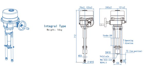 ELM 100-250系列整体式线性电动执行器