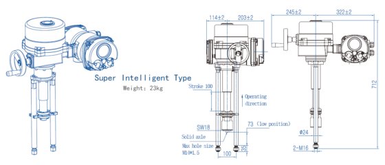 ELM系列超智能型线性电动推杆