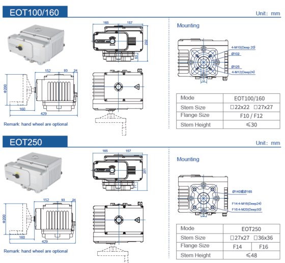 EOT100-250系列基本型四分之一转弯电动推杆