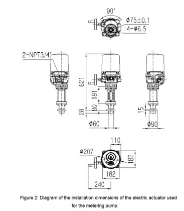 メーターポンプ