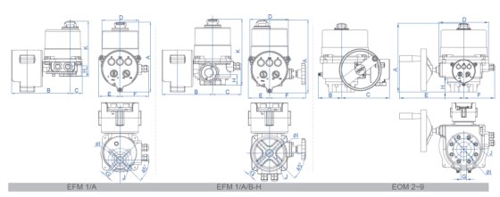 EOM2-9シリーズ統合タイプクォーターターン電気アクチュエーター