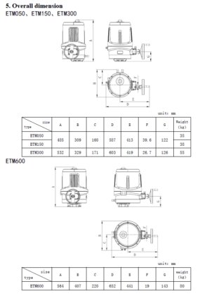 弹簧复位电动推杆
