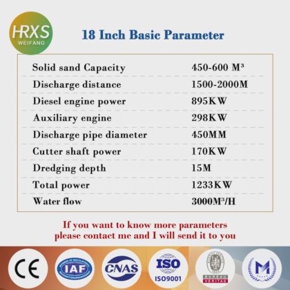 Dredger de lama com motor