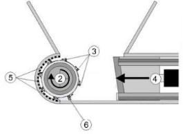 Aluminium schaafmachine