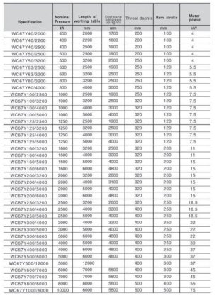CNCシートアイアンベンディングプレスブレーキ