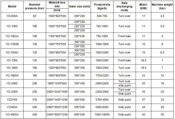自動水平アルミ缶包装機