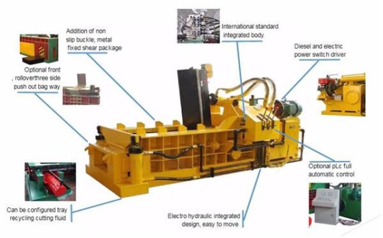 押し出し式スクラップメタルベーラー
