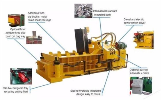 スクラップメタルベーラー
