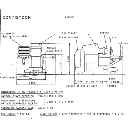 西蒙·弗雷尔，法国 Constistock