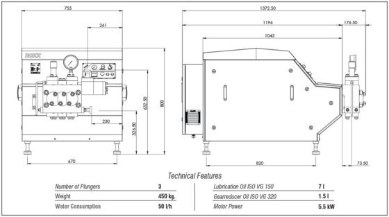 ROKK 3シリーズ ホモジナイザー
